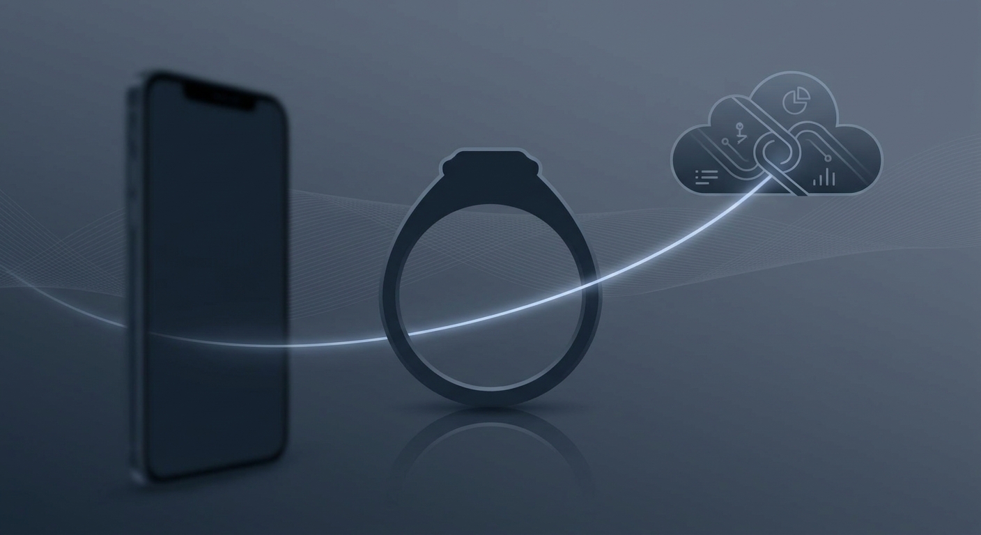 NUDZENI Smart Health Ring Review: Affordable Tracking Without Fees NUDZENI Smart Health Ring Review: Affordable Tracking Without Fees