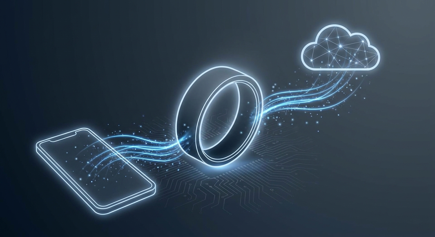 ELUTENG Smart Ring Review: Affordable Health Tracking & Bio-Metrics ELUTENG Smart Ring Review: Affordable Health Tracking & Bio-Metrics