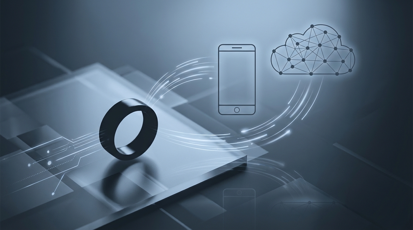 Oura Ring 4 Review: Comparing Ceramic and Titanium Models