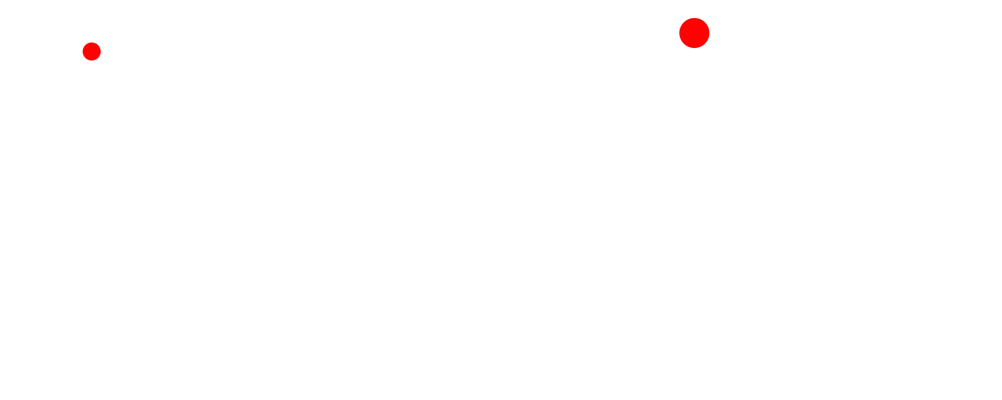 POBOVi